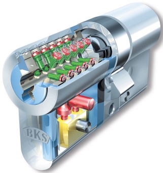 BKS 高度保全 20-Pin 鎖芯