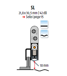 Planet SL 橫拉門下降隔音條