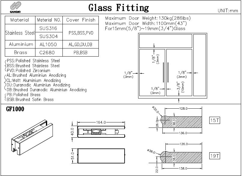GF1000.03