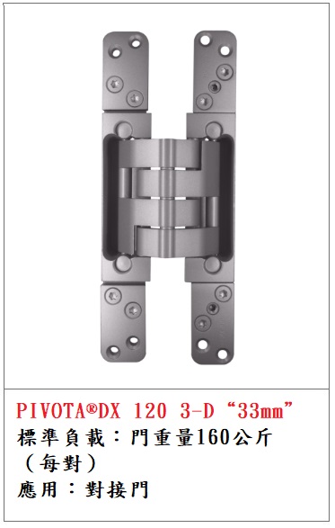 PIVOTA ® DX 120 3D "33mm" 160kg暗鉸鏈