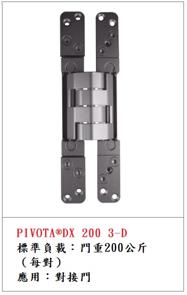 PIVOTA ® DX 200 3D 200kg 暗鉸鍊
