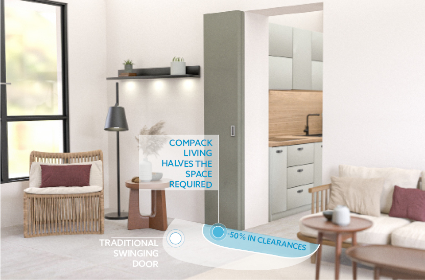 Compack Living 180