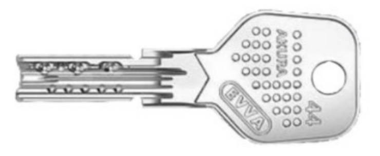 EVVA Akura 44鎖體系列
